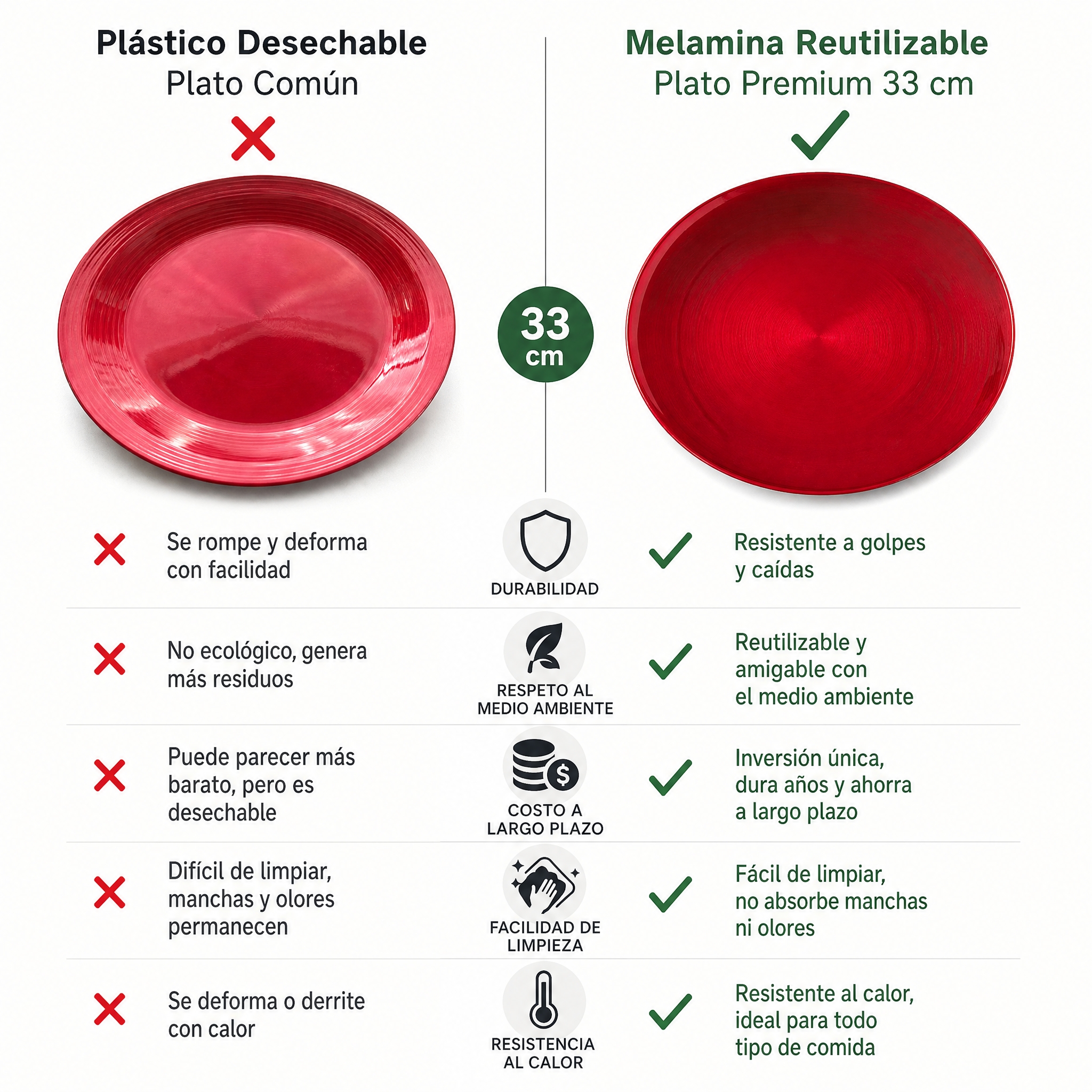 Imagen comparativa de platos ro… - 图片创意预览