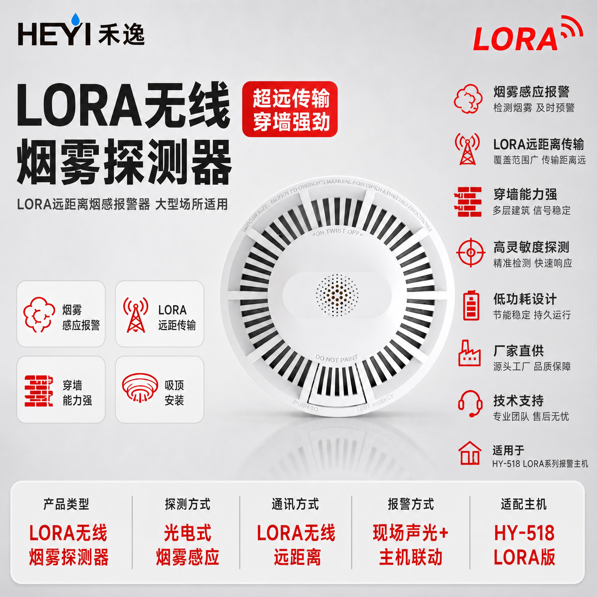 [主图-1] 首图点击率，主题：LORA无线烟雾探测器 远距离… - 图片创意预览