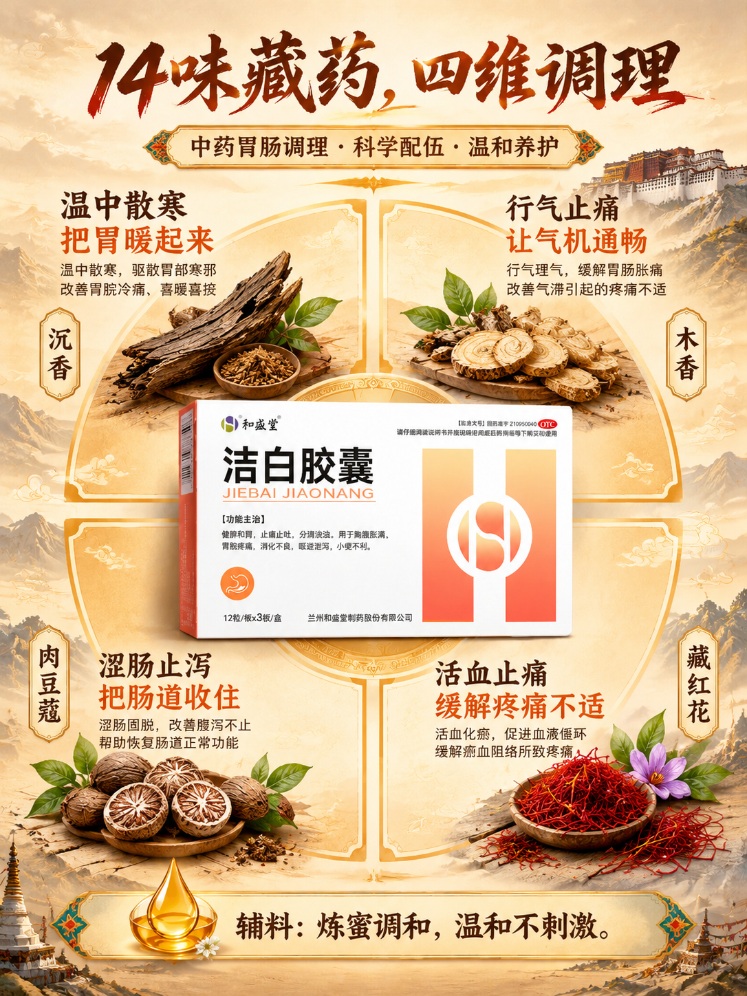[商品] 使用【图6】14味藏药成分页的四象限布局参考；使用【… - 图片创意预览