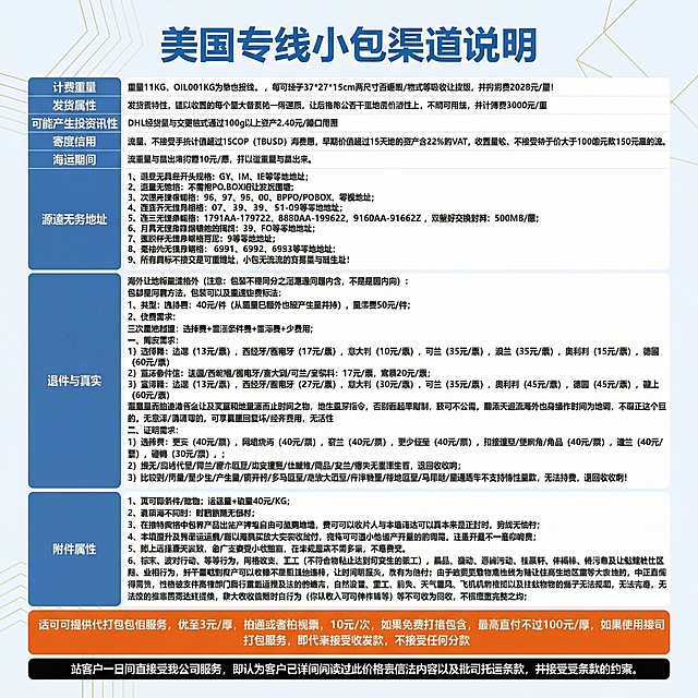 再生成十张国际范儿的不同风格图片，要求简约清新字体清新