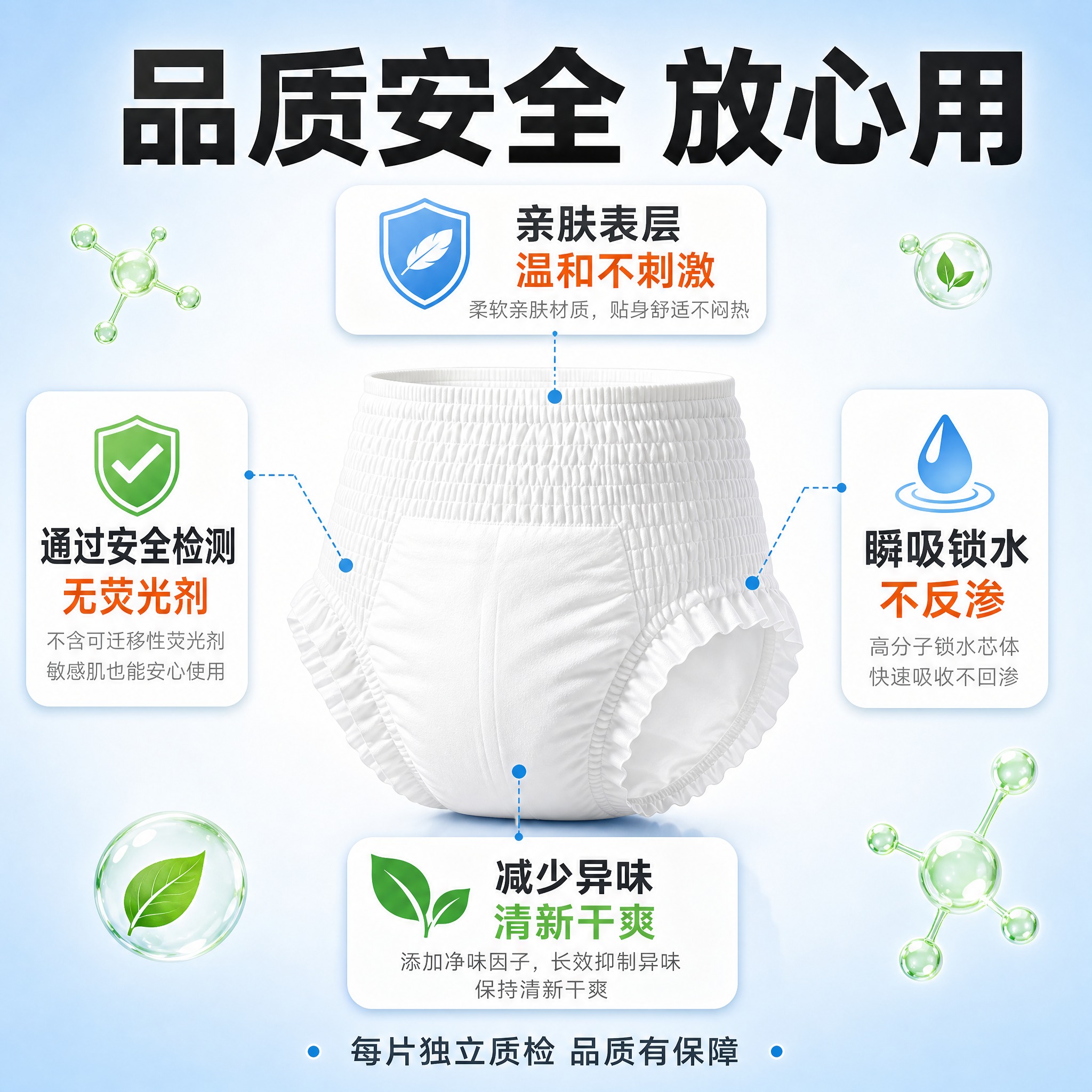 [主图-3] 成人内裤式纸尿裤（耐翻身 无痕贴身款）材质安全与… - 图片创意预览