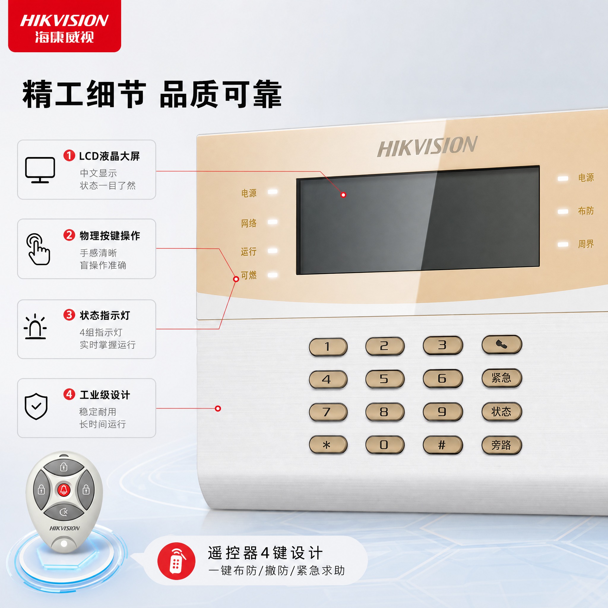 [主图-3] 产品证据/结构细节：展示主机正面细节与按键界面结… - 图片创意预览