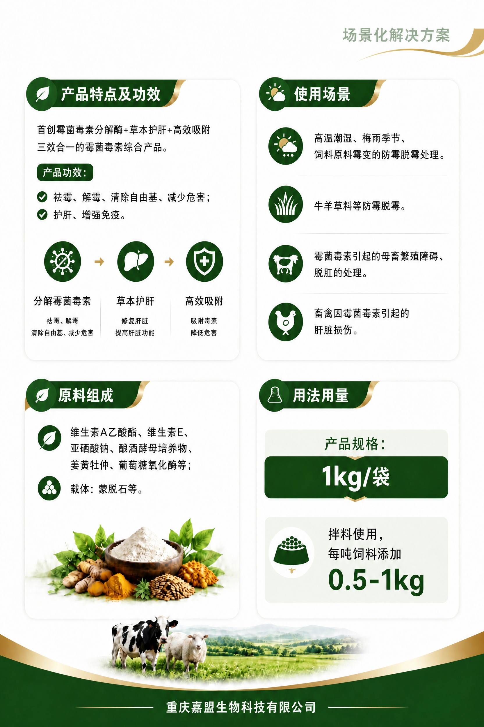 对右上角的"场景化解决方案"文字进行以下调整： 1. 字体缩小… - 图片创意预览