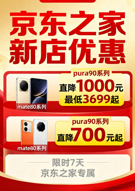 手机促销宣传海报，包含文案："mate80系列直降1000元，最低3699起，pura90系列直降700元起"，突出京东之家新店优惠，电商促销风格，设计醒目，A4尺寸预览效果