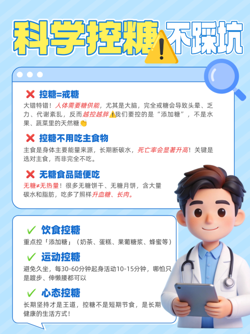 健康科普知识分享控糖方法3D卡通医生小红书图文预览效果