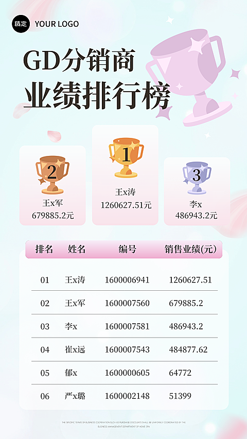 浅色简约梦幻美业业绩排行榜手机海报