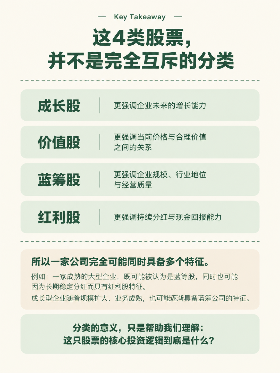 小红书知识页图文，极简整洁风格，无多余装饰元素。米白色背景，墨… - 图片创意预览