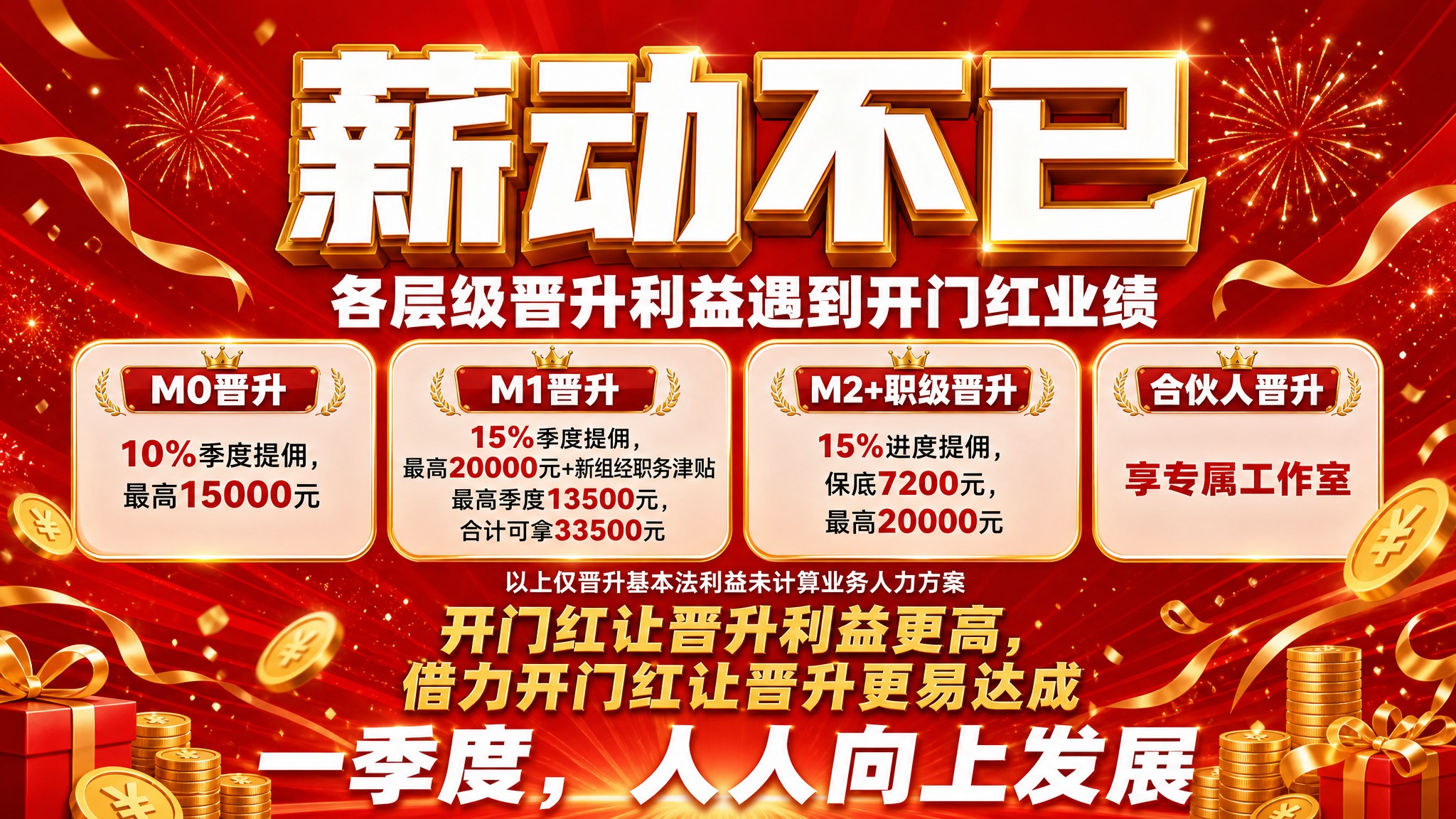 一张横向16:9的企业开门红晋升激励海报，红色背景，具有强烈的… - 图片创意预览