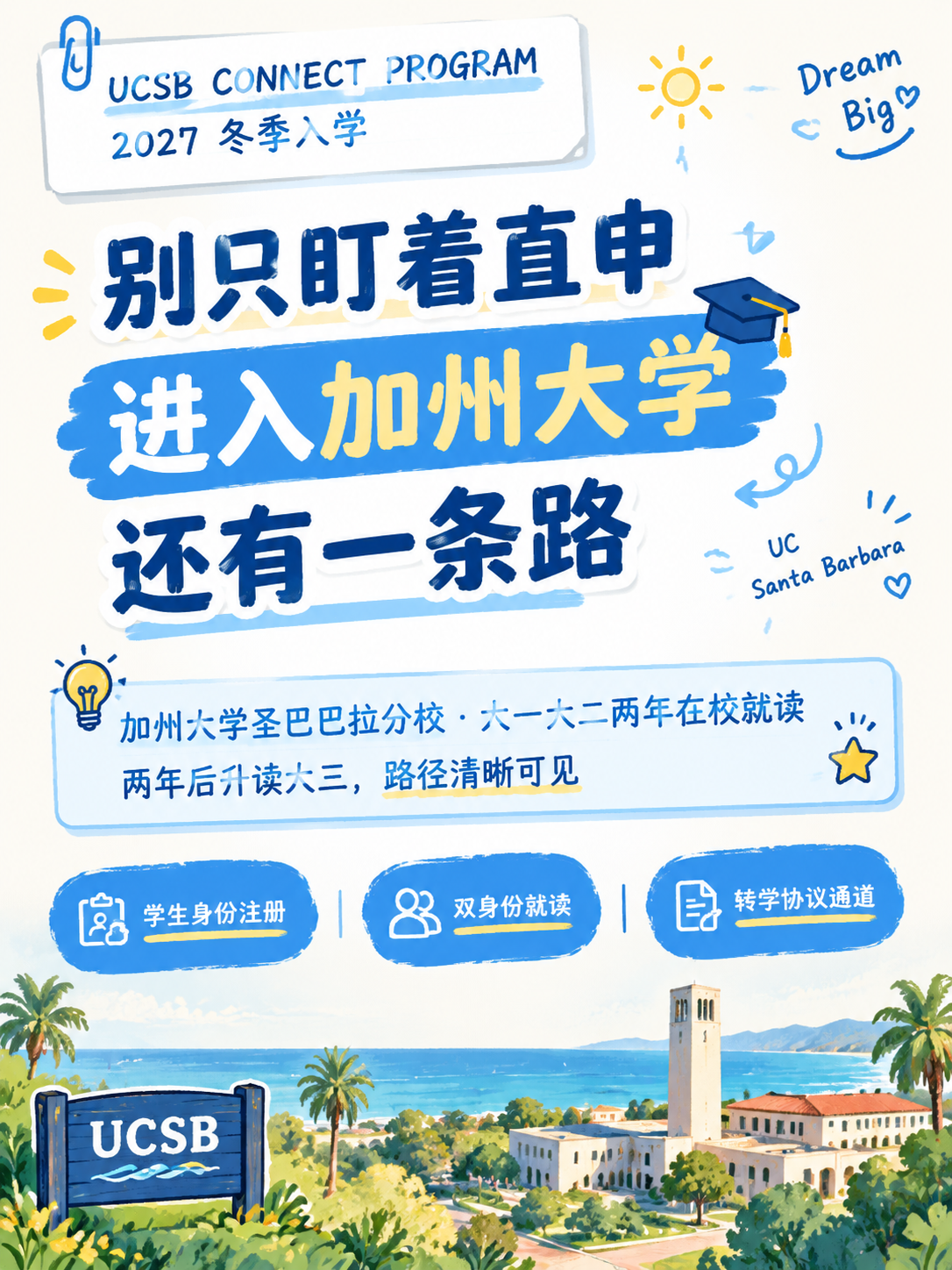 基于这张UCSB项目封面图，重新设计为小红书科普类知识分享风格… - 图片创意预览