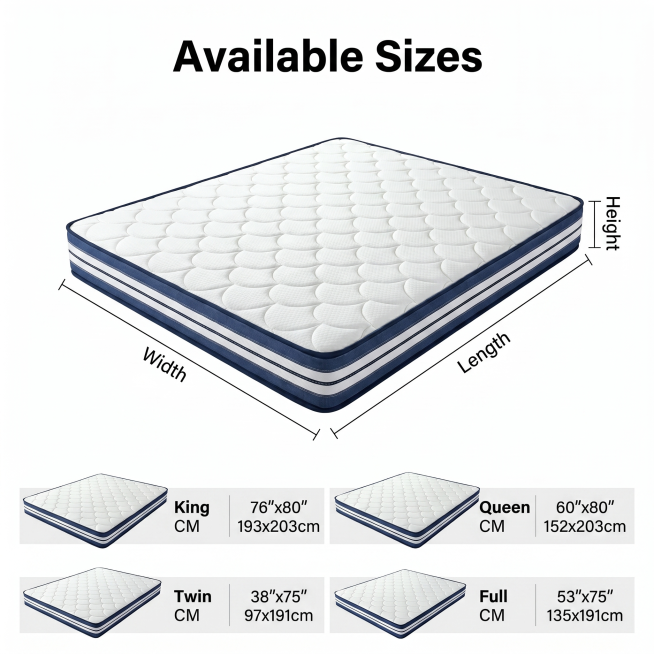 [主图-7] Size Guide & Specification. 氛围风格：信息清晰直观，方便选品。画质：商业摄影质感，产品清晰真实，画面干净高级。元素：床垫放在画面中心，四周标注长宽高尺寸，同时预览效果