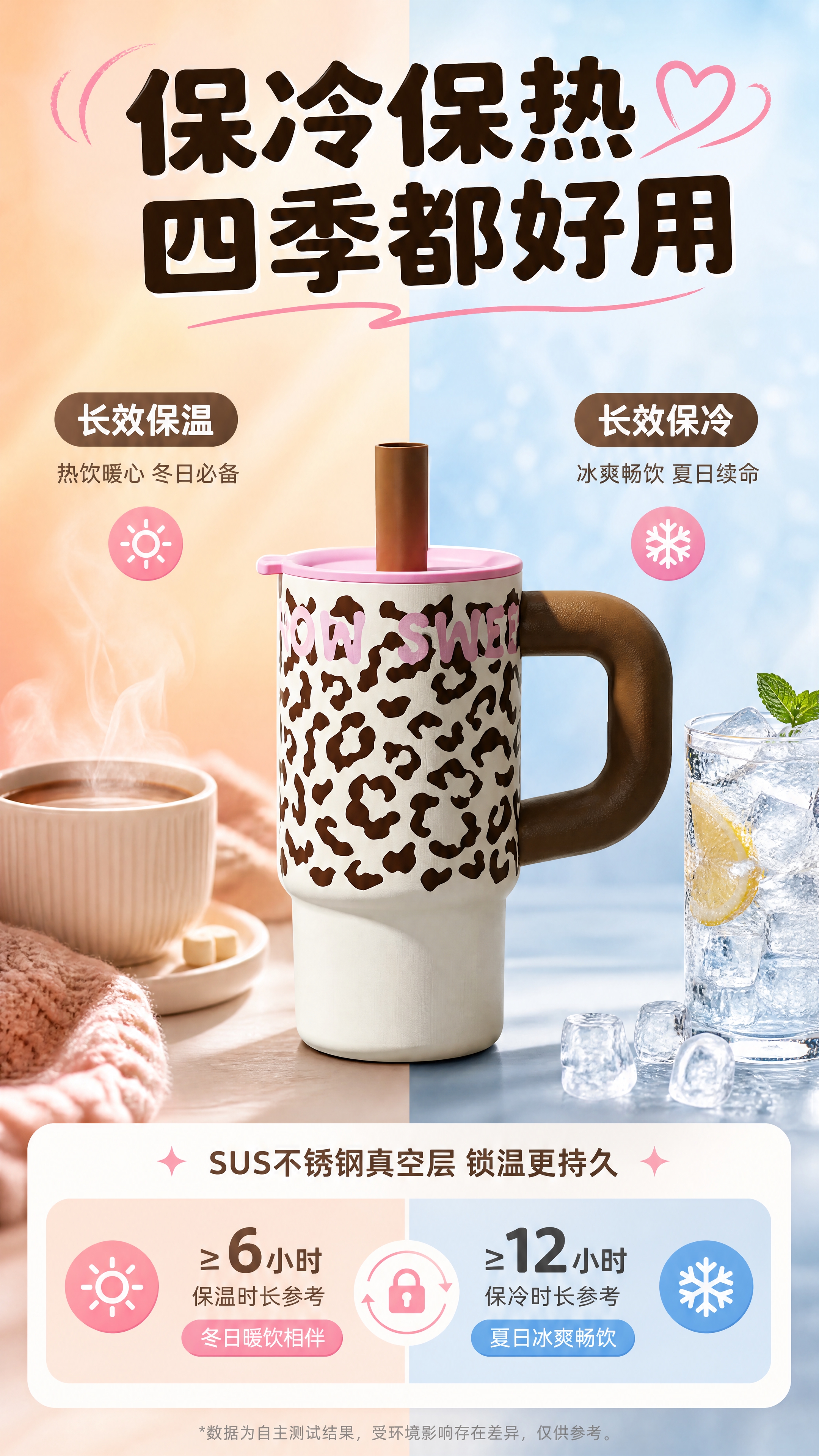 [商品] 使用【图1】豹纹保温杯大容量带把手吸管杯；保留杯身豹… - 图片创意预览