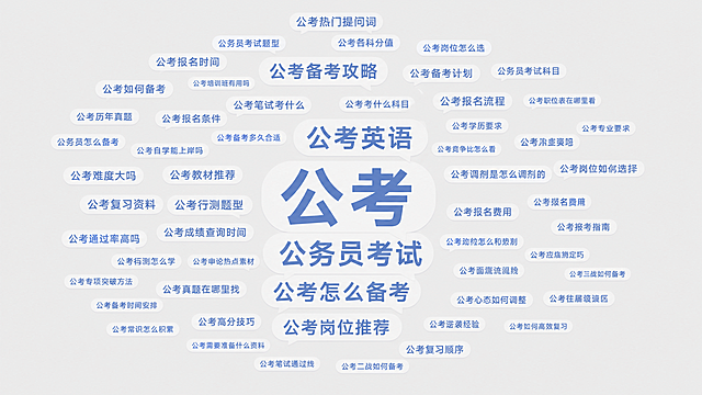 词云图，主题为公考热门提问词，按照参考图样式制作，将所有提问词做成不同大小的词云效果，浅灰色背景，蓝色文字，中心突出显示"公考"，整体比例为16:9，PPT尺寸，排版清晰，文字大小错落，风格简约干净