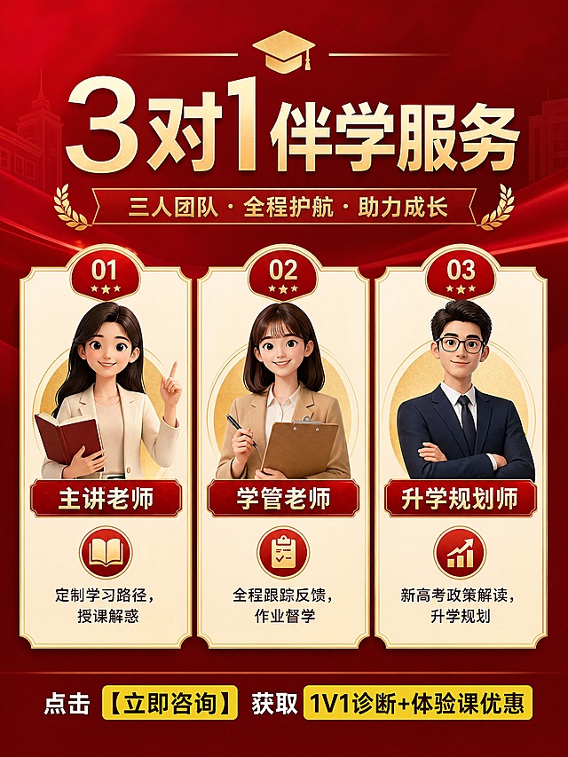 小红书信息图，本土化教育风，红色+金色配色，大气专业。标题："3对1伴学服务"。三人服务团队图示，三个卡片展示：①主讲老师——定制学习路径，授课解惑 ②学管老师——全程跟踪反馈，作业督学 ③升学规划师——新高考政策解读，升学规划。每个卡片配人物图标+标题+一句话说明，金色边框装饰。底部有一行文字："点击【立即咨询】获取1v1诊断+体验课优惠"，其中"【立即咨询】"和"1V1诊断+体验课优惠"用黄色背景标黄。竖版3:4构图，大气专业。