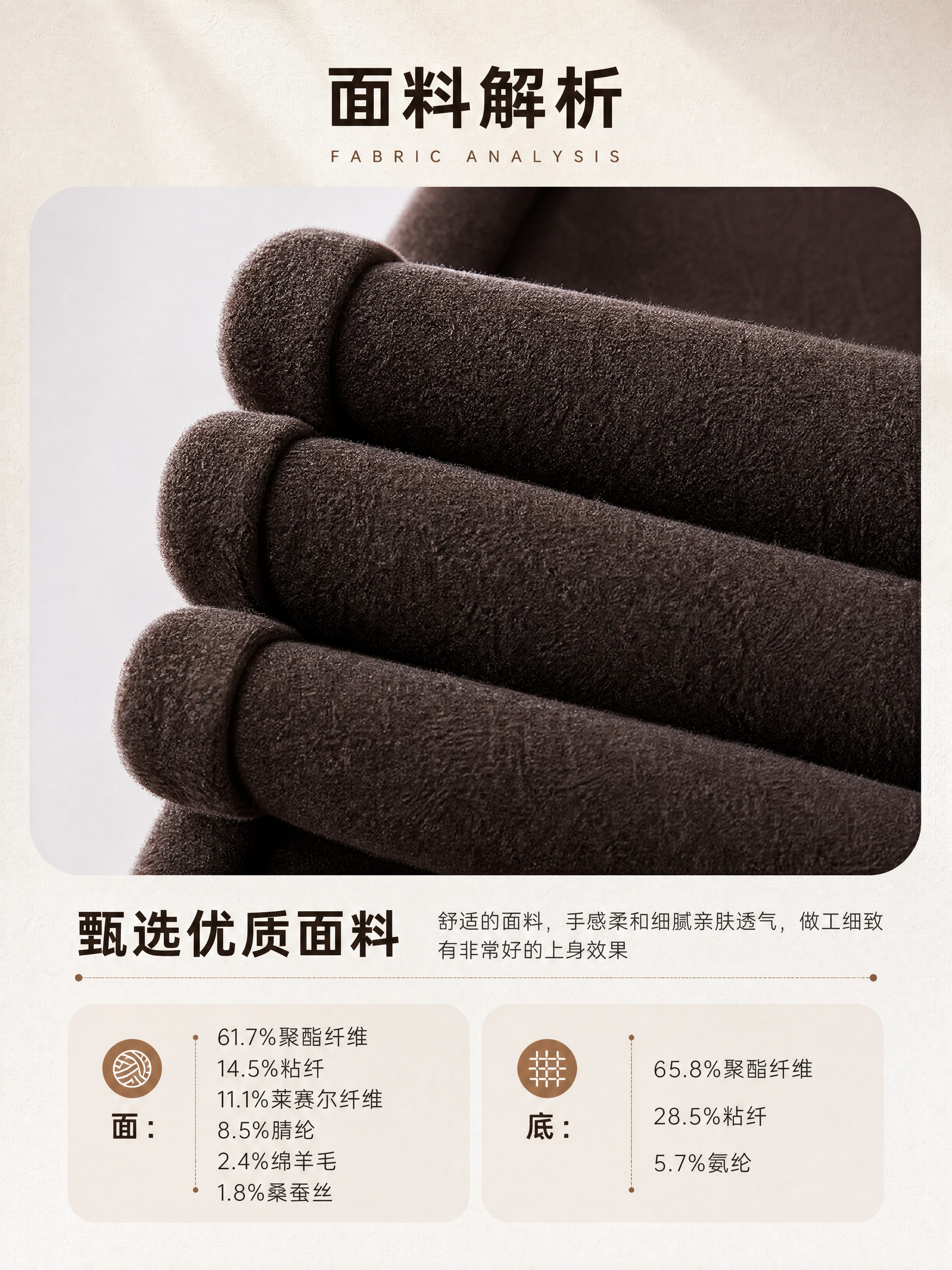 [商品] 使用【图2】深咖色羊毛面料折叠细节图；商品处理：保留… - 图片创意预览