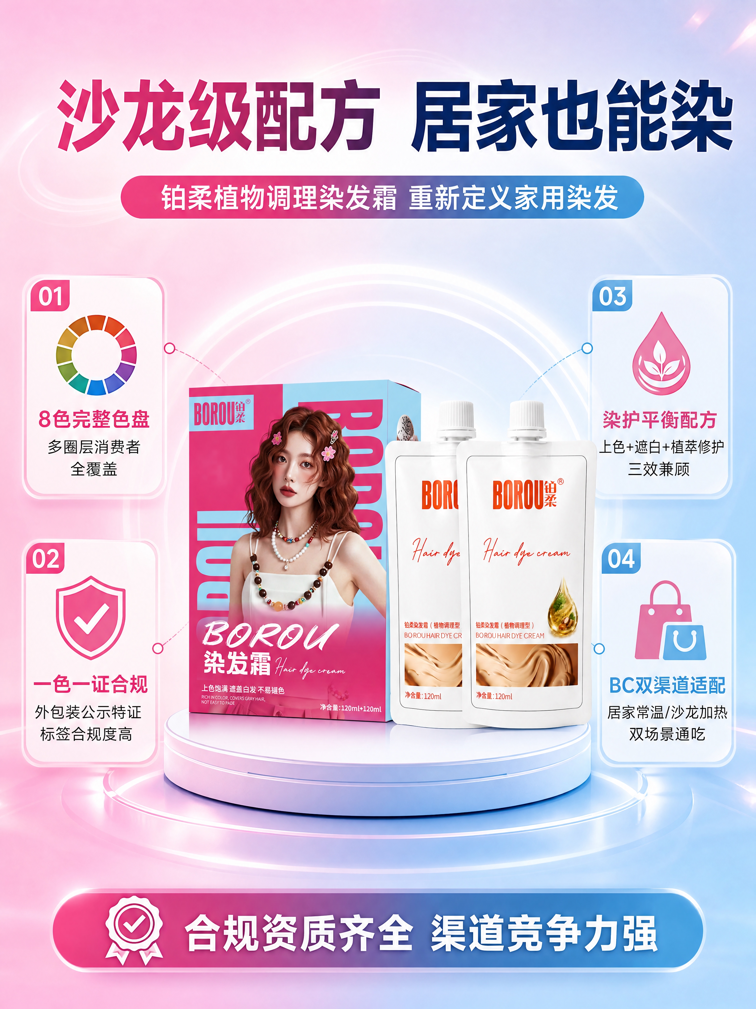 [商品] 使用【图1】BOROU铂柔染发霜产品（含外包装盒+两… - 图片创意预览