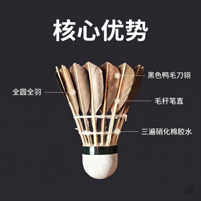 预览效果