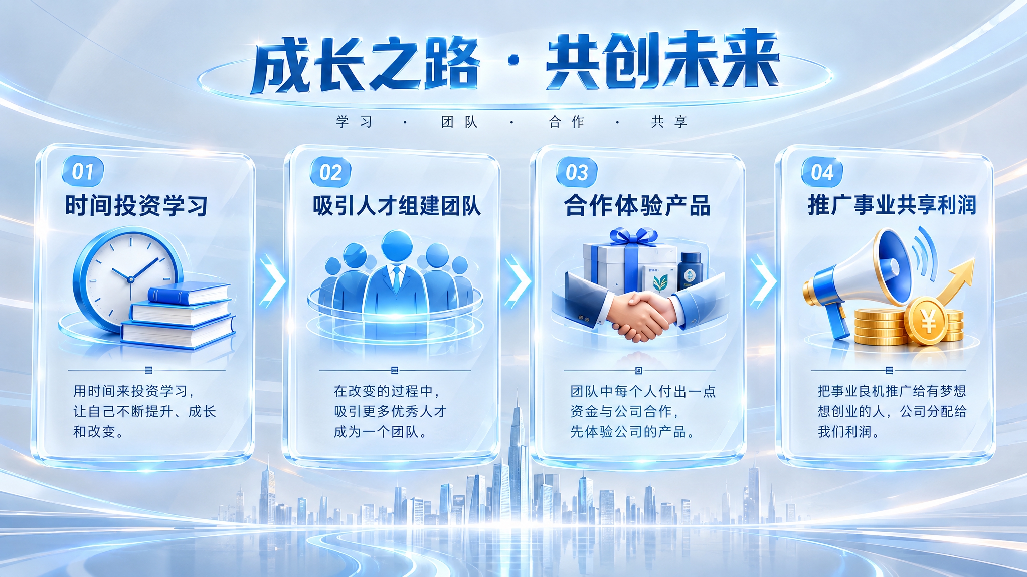 16:9横版，高清2K，现代商务玻璃质感风格。画面主题为成长创… - 图片创意预览