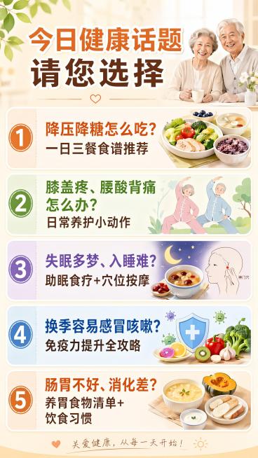 「图片1」将图中这5个健康话题帮我做成一张海报，方便用户观看并选择预览效果