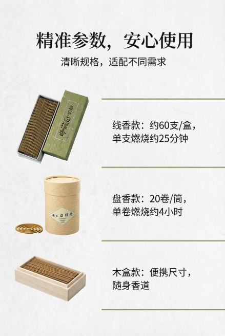 日式极简信息图表风，柔和白光，画面左侧展示产品实物（线香/盘香任选其一），严格还原包装细节，右侧为信息图表区域，分栏标注：「线香款：约60支/盒，单支燃烧约25分钟」「盘香款：20卷/筒，单卷燃烧约4预览效果