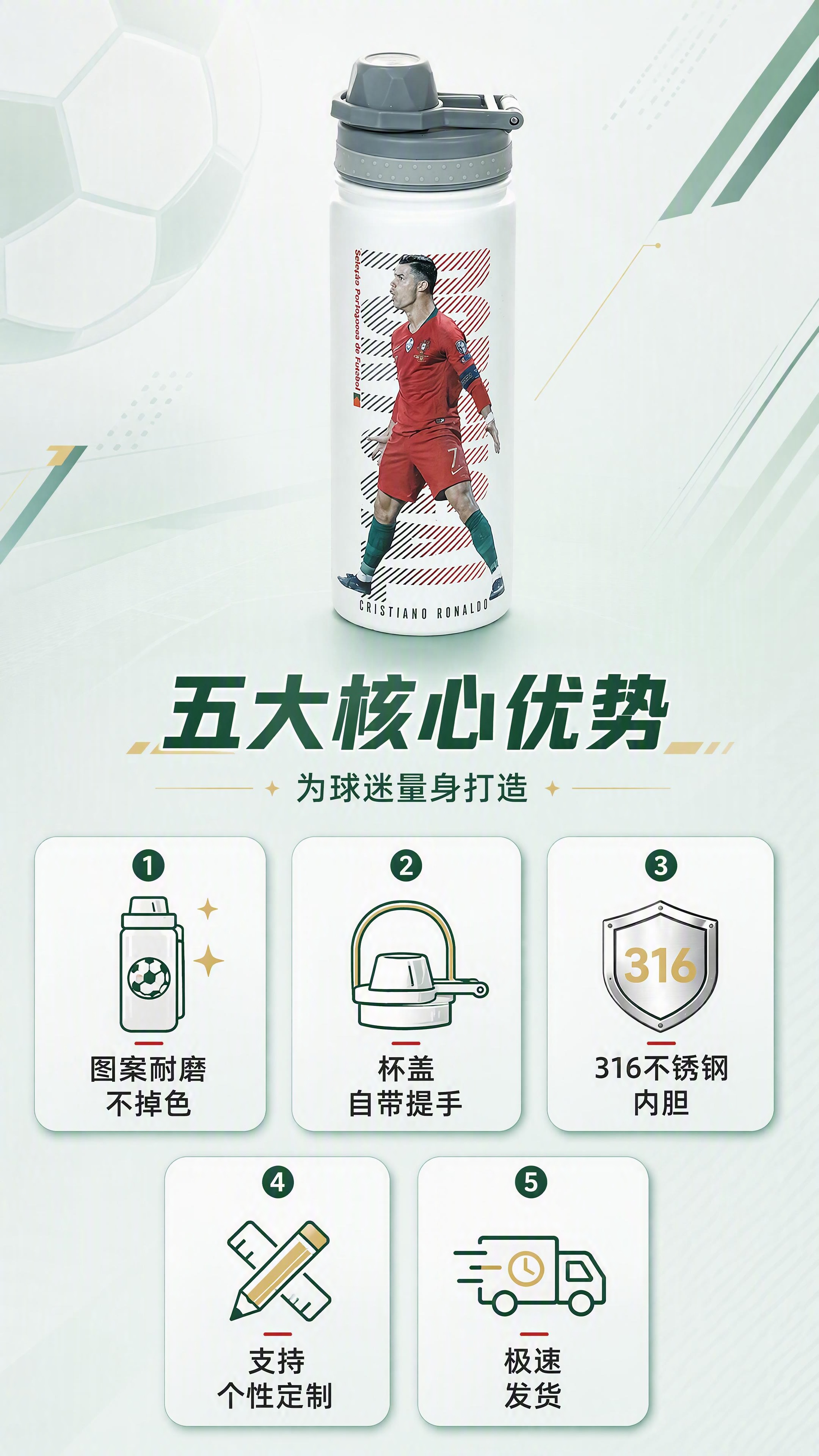 [第2张] 详情页核心卖点总览-定制足球纪念水杯五大卖点图标化… - 图片创意预览