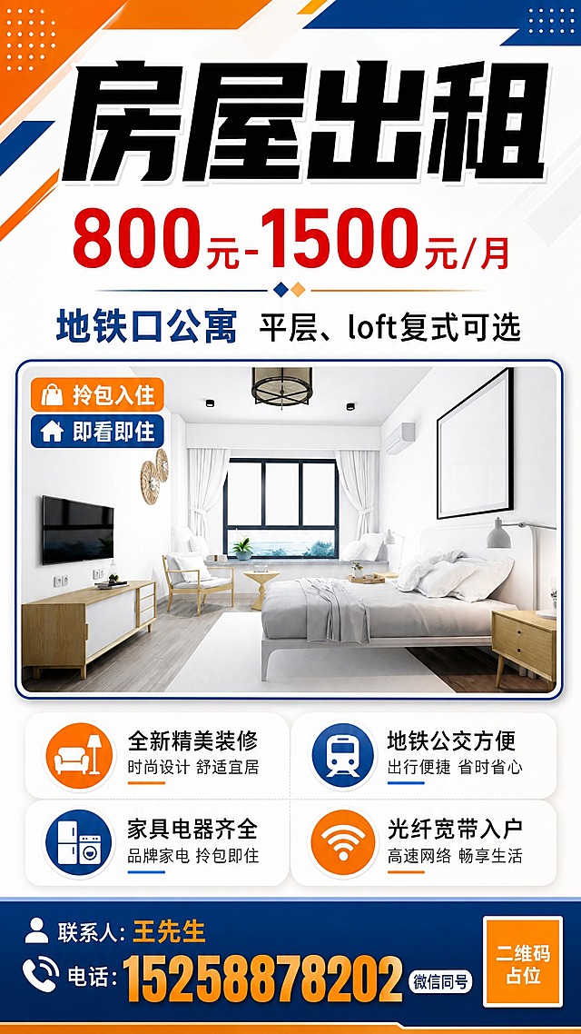 基于这张租房海报进行美化重绘，保留全部核心信息，整体升级为更吸睛、更专业的租房宣传海报风格。画面比例9:16竖版。

设计要求：
1. 顶部用醒目的橙蓝撞色几何色块做标题栏，主标题"房屋出租"用超大号粗黑体，视觉冲击力强，一眼抓住注意力。
2. 价格信息"800元-1500元/月"用红色大号字体突出显示，放在标题下方最显眼位置，数字加粗放大。
3. 副标题"地铁口公寓 平层、loft复式可选"紧跟价格下方，清晰易读。
4. 中间区域保留卧室实景图作为主视觉，图片四周加精致边框或阴影，提升质感；图片上方或角落加"拎包入住""即看即住"等小标签。
5. 图片下方用四个图标+短句的形式呈现卖点，两列两行排列：
   - "全新精美装修"
   - "地铁公交方便"
   - "家具电器齐全"
   - "光纤宽带入户"
6. 底部用深色底栏突出联系方式，文字清晰："联系人：王先生  电话：15258878202  微信同号"，电话号码放大加粗，让人一眼就能看到并想拨打。
7. 整体配色：橙色+蓝色+白色为主，活力温暖又专业，符合租房海报的信任感和吸引力。
8. 版式精美，层次分明，信息区块清晰划分，四周留足安全边距。
9. 写实商业海报风格，高清质感，光影柔和。

画面中必须完整呈现以下文字信息：
- 主标题："房屋出租"
- 副标题："地铁口公寓 平层、loft复式可选"
- 价格："800元-1500元/月"
- 联系人："王先生"
- 电话："15258878202"
- "微信同号"
- 卖点："全新精美装修"、"地铁公交方便"、"家具电器齐全"、"光纤宽带入户"

画面中所有数字必须精确渲染，不得错位、遗漏或编造。
画面中所有信息区域必须填充完整合理的内容，不得出现空白框、空白占位、横线待填写区域、空列表项。
画面中所有二维码区域使用纯色方块占位符呈现，方块中央标注"二维码占位"文字，严禁生成任何可识别的二维码图案。