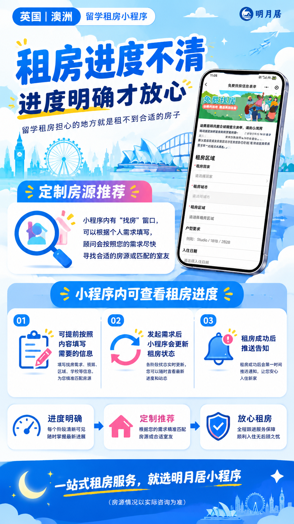 重新设计一张留学租房小程序海报，竖版9:16，蓝色系配色，活泼… - 图片创意预览