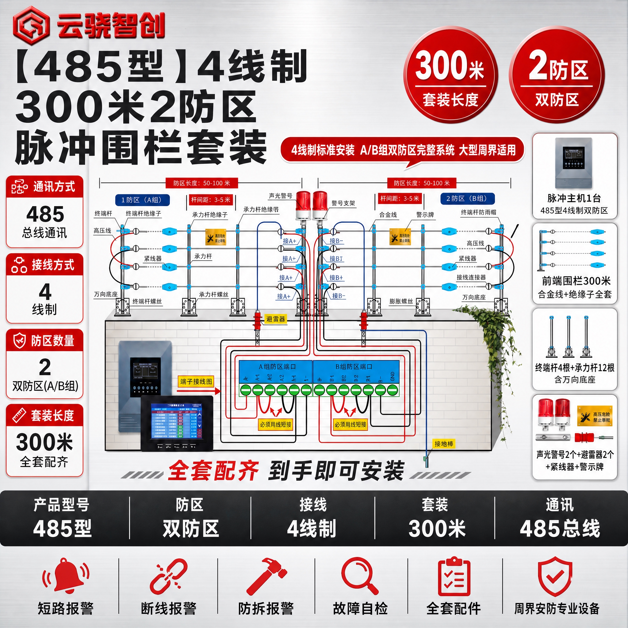[单张主图] 【485型】4线制【300米】2防区脉冲围栏套装… - 图片创意预览