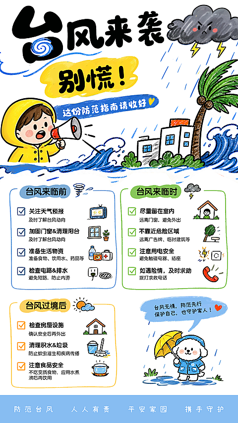台风防范指南儿童科普可爱卡通插画手机海报