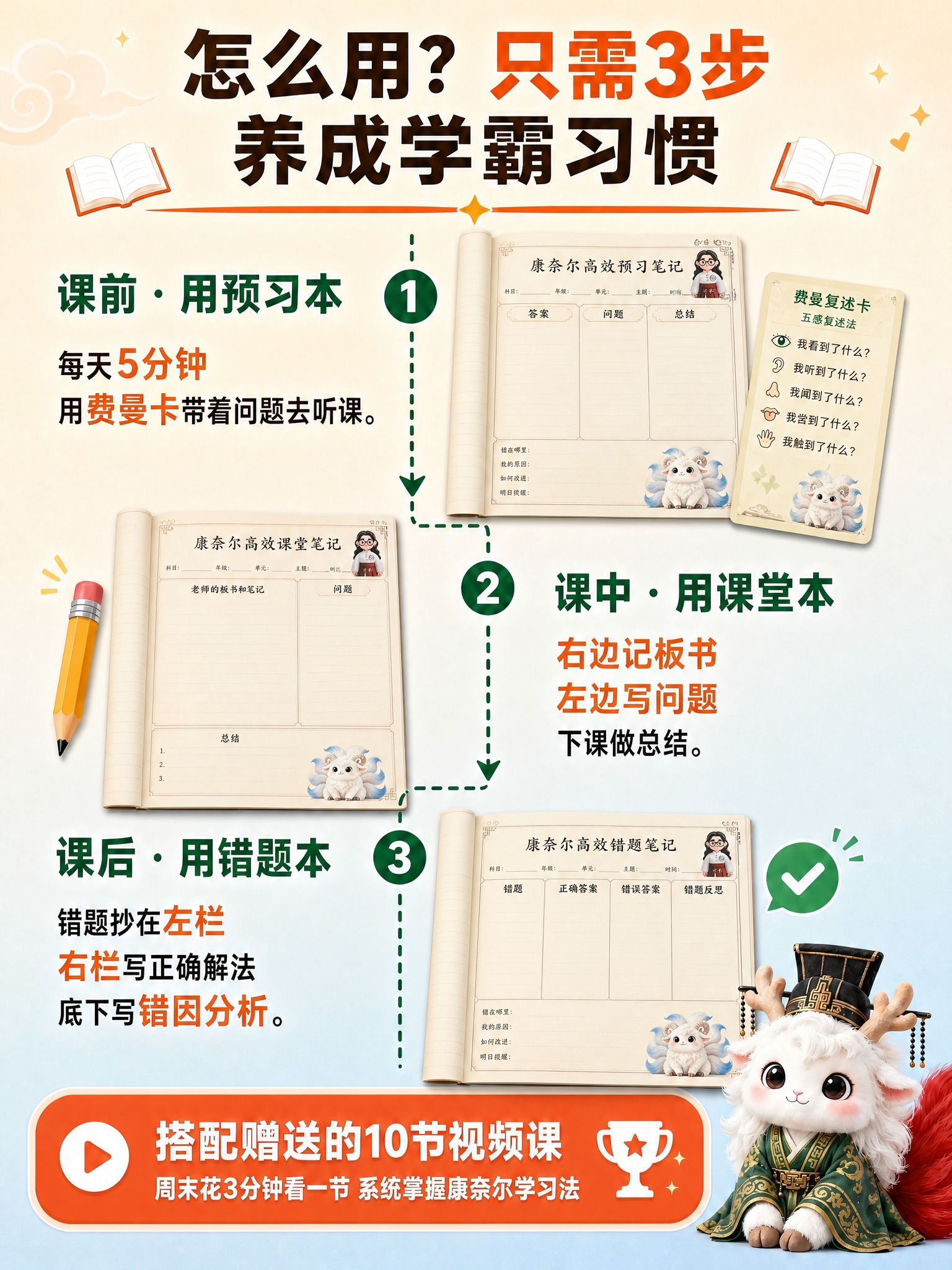 [主图5-怎么使用] WOW康奈尔学习笔记本使用方法图，完全保… - 图片创意预览