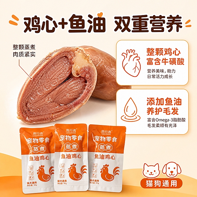 [主图-2] 核心配方卖点图，任务是讲清鸡心加鱼油的双重营养优势，证明产品为什么对猫狗好。
[统一基调] 淘宝天猫宠物食品电商主图，暖橙主色调，浅米白渐变背景，圆润可爱无衬线字体，白色圆角卡片，橙色线性图标，整体干净明亮有食欲感。
[画面] 画面左侧放大展示一颗切开的蒸煮鸡心特写，能看到内部细腻肉质纹理和少量鱼油光泽，切面水润饱满；右侧上下排列两个白色圆角信息卡片，上方卡片配整颗鸡心小图标和文字「整颗鸡心 富含牛磺酸」，下方卡片配鱼油滴液小图标和文字「添加鱼油 养护毛发」；画面底部横向摆放3袋完整的橙白包装鱼油鸡心零食，作为产品识别；整体产品和信息卡片占画面约70%。
[光影质感] 商业美食摄影质感，鸡心切面有细腻肉质纹理和自然油光，左侧主光突出切面层次，卡片有轻微投影悬浮感，包装袋保持真实质感。
[配色] 主背景浅米白渐变，主色橙色，辅助色浅粉+浅黄，强调色深橙，标题字深棕色，卡片白色圆角带细橙边，图标橙色线性。
[文字版式] 顶部大标题「鸡心+鱼油 双重营养」，圆润字体深棕色居中；左侧鸡心旁用细引线标注「整颗蒸煮 肉质紧实」；右侧两张卡片内标题加粗，说明文字缩小50%；底部产品旁小字标注「猫狗通用」。
[输出要求] 1:1正方形，2048px，文字清晰无错字，产品清晰不变形，背景干净不杂乱，无水印无平台Logo，禁止医疗功效和绝对化用语。