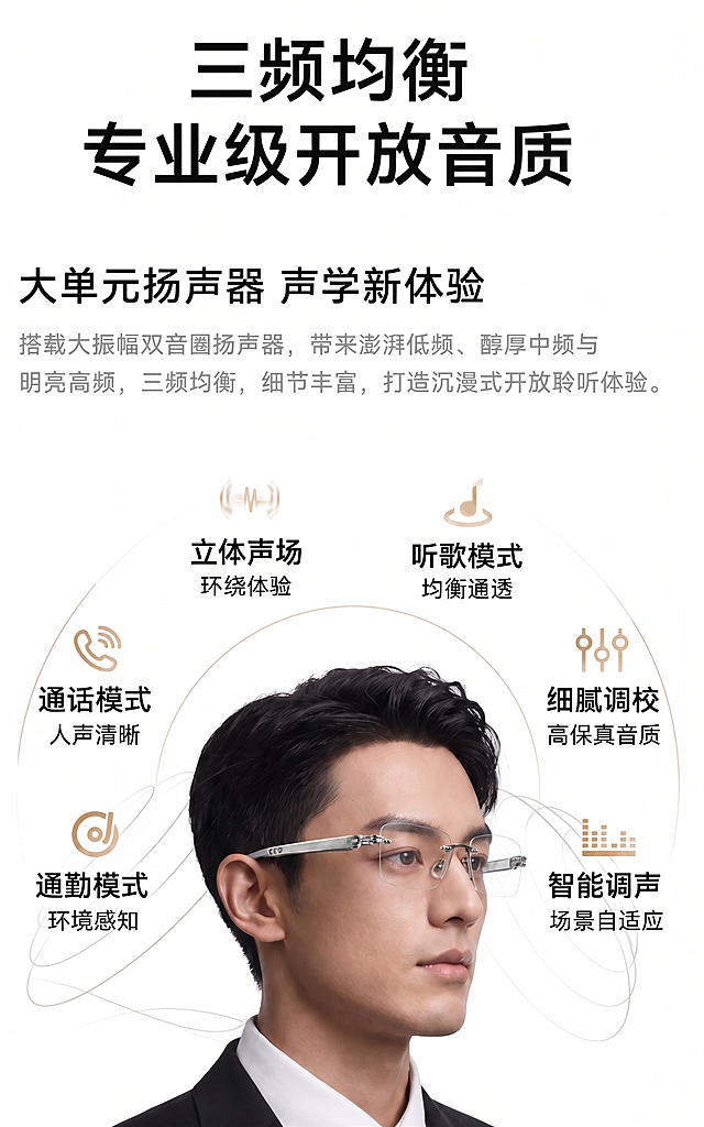 1、换一个模特带着我的智能眼镜，要写实风格不能让别人看出是AI，把右上角直播讲解模块去掉