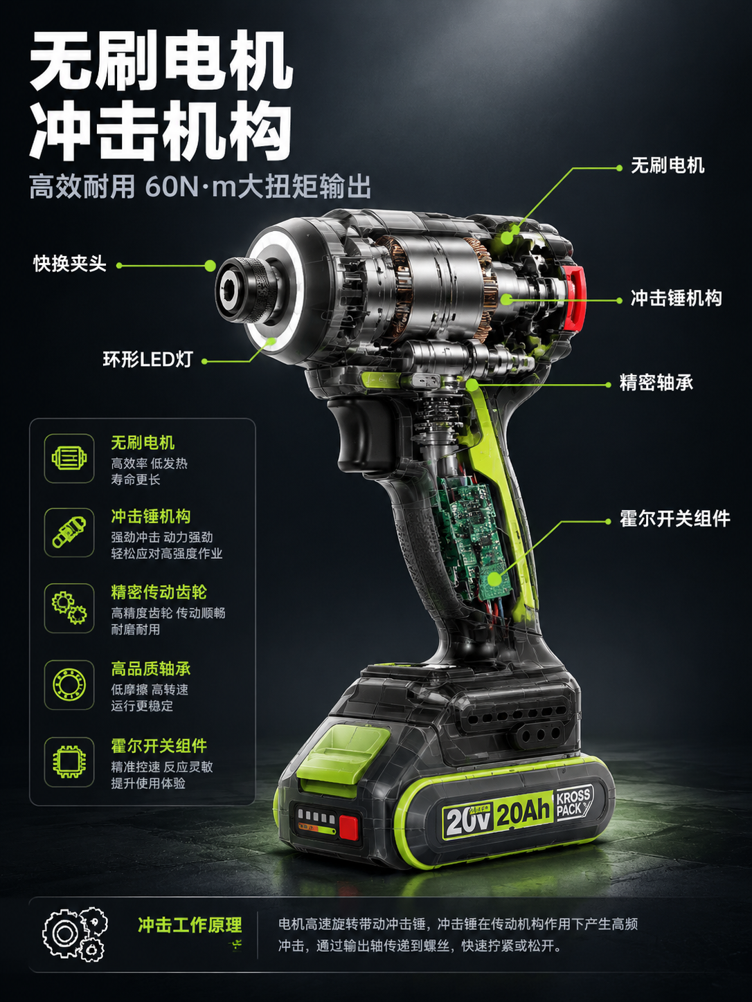 [商品] 使用【图1】威克士WU298D.9 20V无刷冲击起… - 图片创意预览