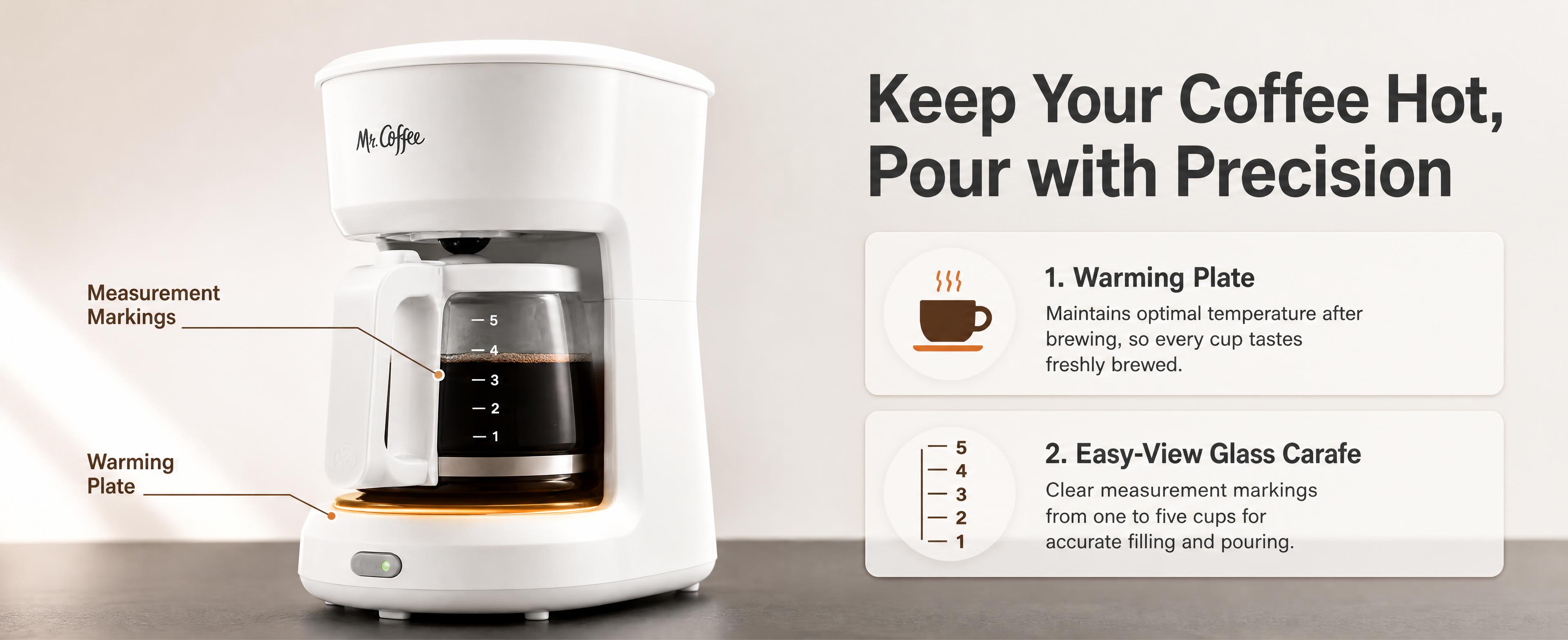 [商品] 使用【图1】Mr. Coffee白色5杯滴滤式咖啡机… - 图片创意预览