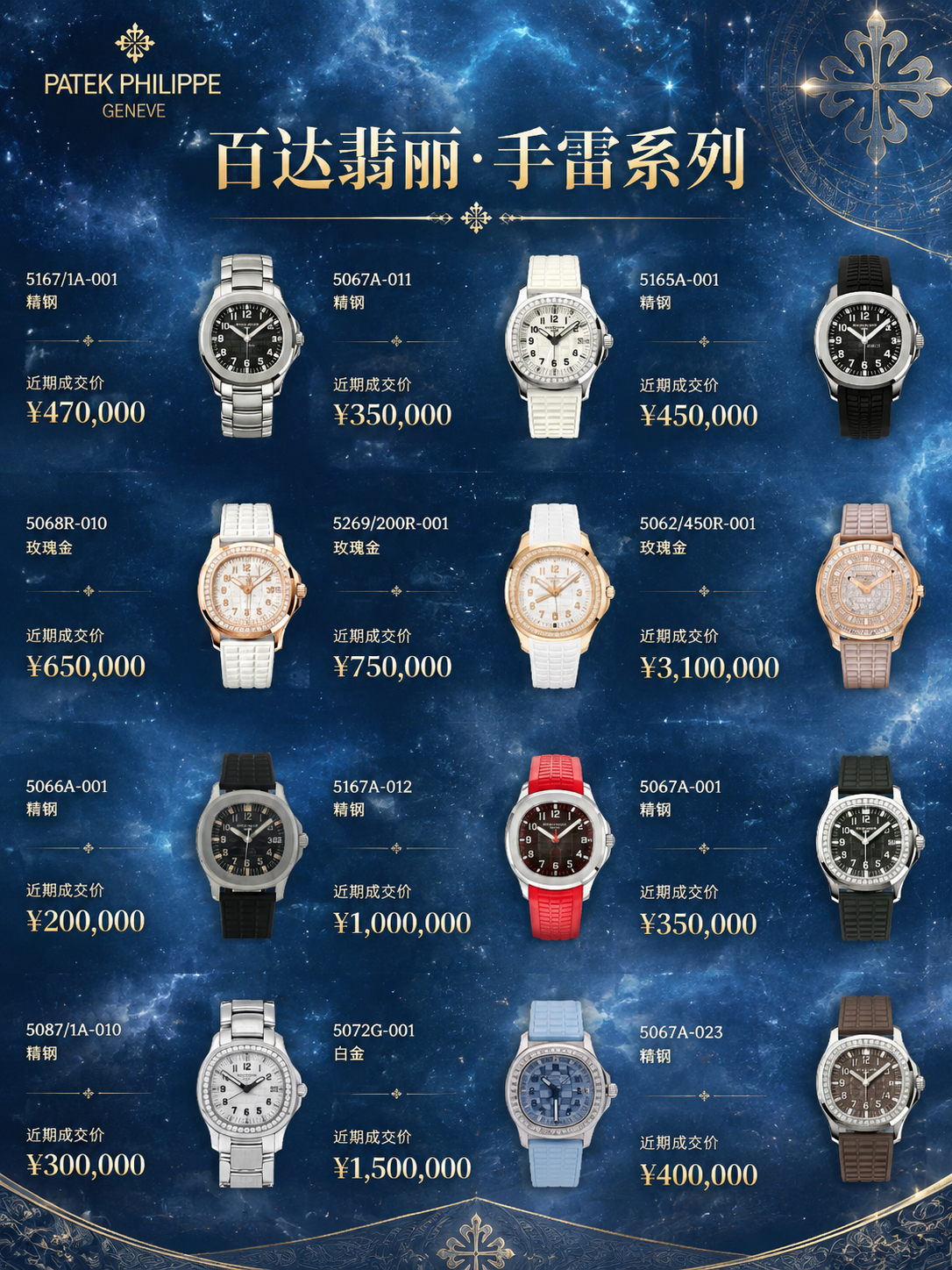 保持图中所有手表产品、型号编号、材质说明、近期成交价等文字信息… - 图片创意预览