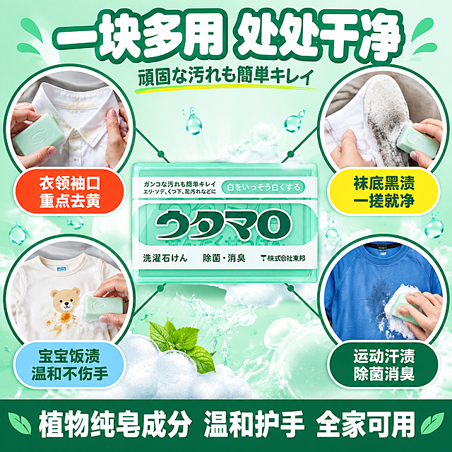 [主图-3] 日本东邦去污增白洗衣皂 多功能场景主图 淘宝天猫1:1 核心任务是展示多场景适用 尤其是衣领净功能

[统一基调] 爆款促销感 高饱和撞色 粗黑体中文标题 圆角爆炸贴标签 中日文混合 薄荷绿+深墨绿主色 橙红+明黄+浅蓝辅助色 洁净明亮

[画面] 中心放射式构图，产品皂体位于画面正中央，占比约35%，完整清晰。周围环绕4个圆形场景小图，呈十字形分布，每个小图展示一个适用场景：
- 左上圆：衣领袖口特写，展示搓洗衣领的动作，标注「衣领净」
- 右上圆：白色袜子特写，展示搓洗袜底污渍，标注「袜底去黑」
- 左下圆：儿童衣物上的食物污渍，标注「宝宝饭渍」
- 右下圆：运动服汗渍油渍，标注「运动汗渍」
每个圆形场景图都有白色粗边框，与中心产品用细线连接，形成功能导图效果。背景为浅薄荷绿渐变，点缀白色泡沫和水滴元素。

[光影质感] 商业电商摄影质感，中心皂体主光从左上方打下，有明显高光和柔和阴影，立体感强；四周场景小图各自保持真实生活光影，衣物纹理清晰，搓洗动作自然；整体明亮通透，洁净感强。

[配色] 背景：浅薄荷绿到白色渐变；中心产品：薄荷绿皂体；场景圆边框：白色粗边+深绿描边；连接细线：深绿色；标签底色：橙红/明黄/浅蓝/深绿四色区分不同场景；整体高饱和撞色，层次分明。

[文字版式] 全部粗黑体，文字清晰不遮挡产品主体。
- 顶部超大主标题：「一块多用 处处干净」白色粗黑字配深绿描边
- 主标题下方副标题：「頑固な汚れも簡単キレイ」日文小字
- 左上圆下方标签（橙红底白字圆角）：「衣领袖口 重点去黄」
- 右上圆下方标签（明黄底深绿字圆角）：「袜底黑渍 一搓就净」
- 左下圆下方标签（浅蓝底深绿字圆角）：「宝宝饭渍 温和不伤手」
- 右下圆下方标签（深绿底白字圆角）：「运动汗渍 除菌消臭」
- 底部通栏（深绿底白字）：「植物纯皂成分 温和护手 全家可用」

[输出要求] 1:1 2K高清 文字清晰锐利 产品完整不变形 场景真实 无错字 无水印 无平台Logo 无畸形手 无面部