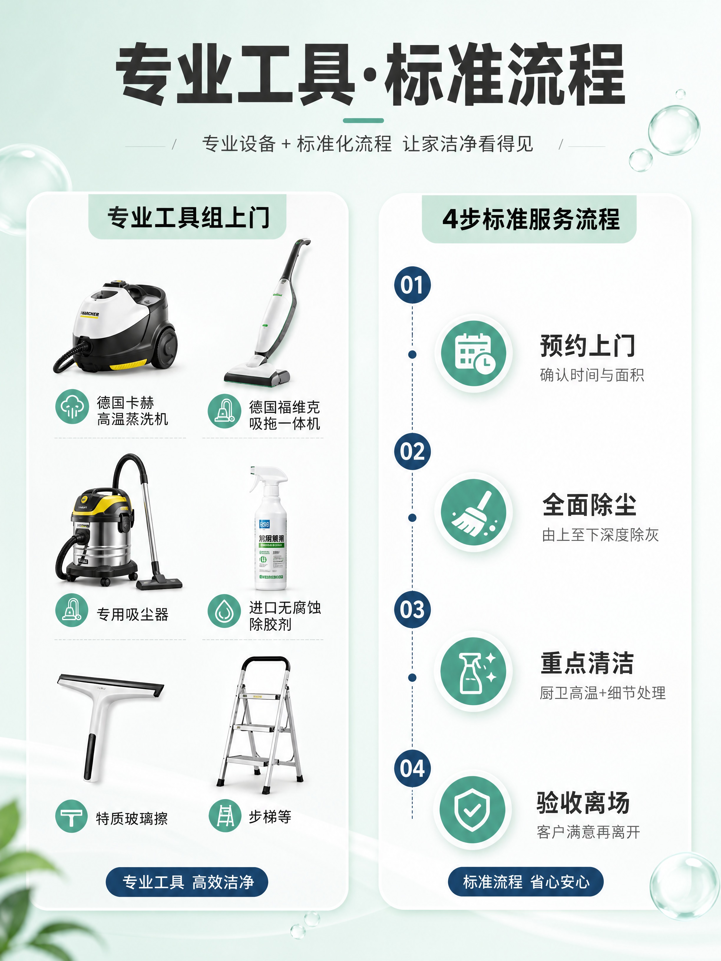 [商品] 全屋深度开荒保洁服务，非实物上门服务，无商品图。 [… - 图片创意预览