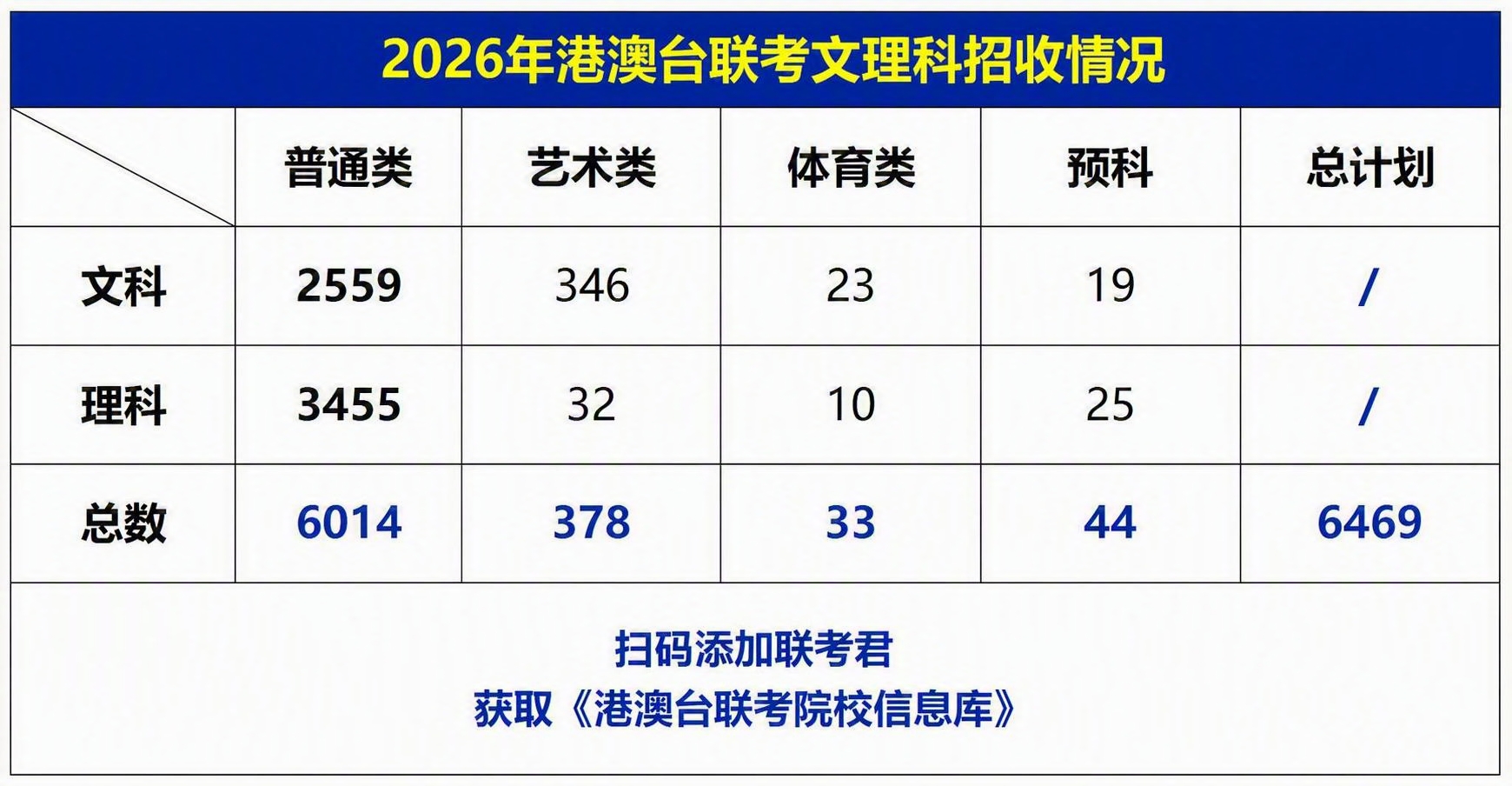 将这张表格图片的主题颜色从红色改为蓝色，去除所有水印文字和右下… - 图片创意预览