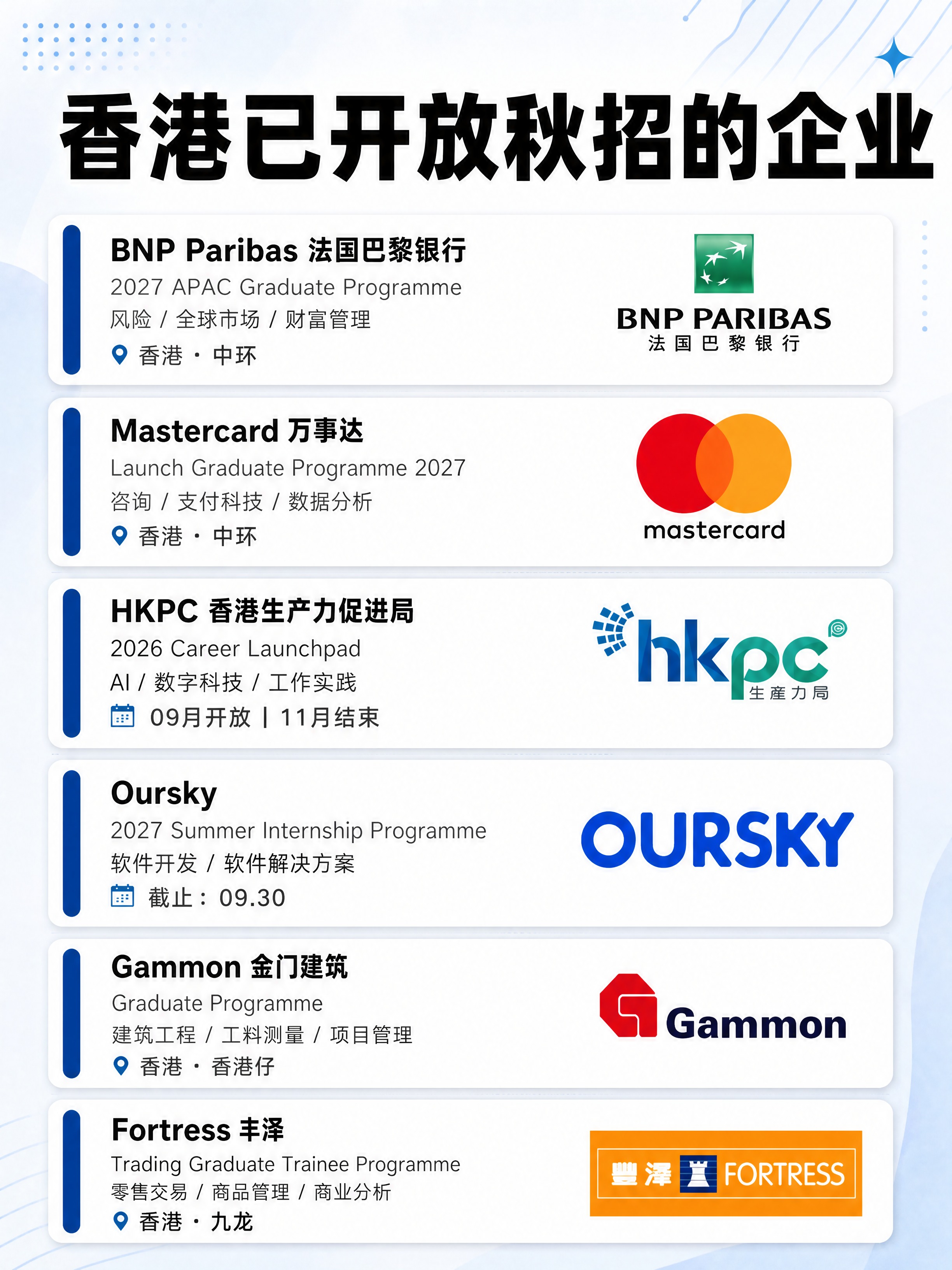 小红书笔记封面，职场干货清单风，版式精美，小红书笔记封面质感，… - 图片创意预览