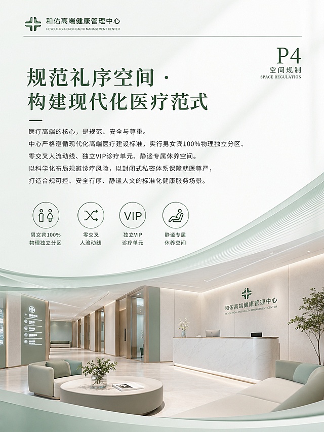 和佑高端健康管理中心画册第四页P4空间规制，主标题："规范礼序空间 · 构建现代化医疗范式"，内容：医疗高端的核心，是规范、安全与尊重。中心严格遵循现代化高端医疗建设标准，实行男女宾100%物理独立分区、零交叉人流动线、独立VIP诊疗单元、静谧专属休养空间。以科学化布局规避诊疗风险，以封闭式私密体系保障就医尊严，打造合规可控、安全有序、静谧人文的标准化健康服务场景。风格和封面保持一致，简约正式绿色系公立医疗风