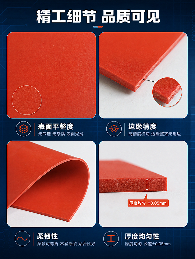 [商品] 使用【图9】橙红色阻燃硅胶片材；保留橙红色硅胶材质、片材形态、边缘切割面、表面质感；真实产品平放展示厚度和边缘。
[画面] 产品细节页，目标：微距展示四大细节品质。2x2宫格构图，四个细节卡片等分布局；每个格子对应一个细节微距特写+文字标签；阅读动线从左上到右下依次浏览。
[视觉] 套系策略：风格=工业科技风商业摄影；标题字=粗黑无衬线工业字体；正文字=简洁无衬线体；主色=深蓝藏青；背景延展=基于深蓝做深浅渐变、科技网格纹理、工业金属质感；强调色=橙红，仅用于小面积图标、引线、数据标签和重点高亮；标题色=纯白；正文色=浅灰蓝；组件=圆角微距卡片、细线引线标注、细节放大镜图标；光影=侧光微距打光，突出材质纹理和边缘精度。
[文字] 顶部标题「精工细节 品质可见」；四宫格分别为：左上「表面平整度」配微距平整表面+说明「无气泡 无杂质 表面光滑」；右上「边缘精度」配切割边缘特写+说明「高精度模切 边缘整齐无毛边」；左下「柔韧性」配弯曲硅胶片+说明「柔软可弯折 不易断裂 贴合性好」；右下「厚度均匀性」配截面厚度+说明「厚度均匀 公差±0.05mm」。
[规格] 图片比例3:4竖版，4K分辨率，负向提示：避免变形、错字、文字过小、产品颜色改变、模糊、脏污、白底孤立。