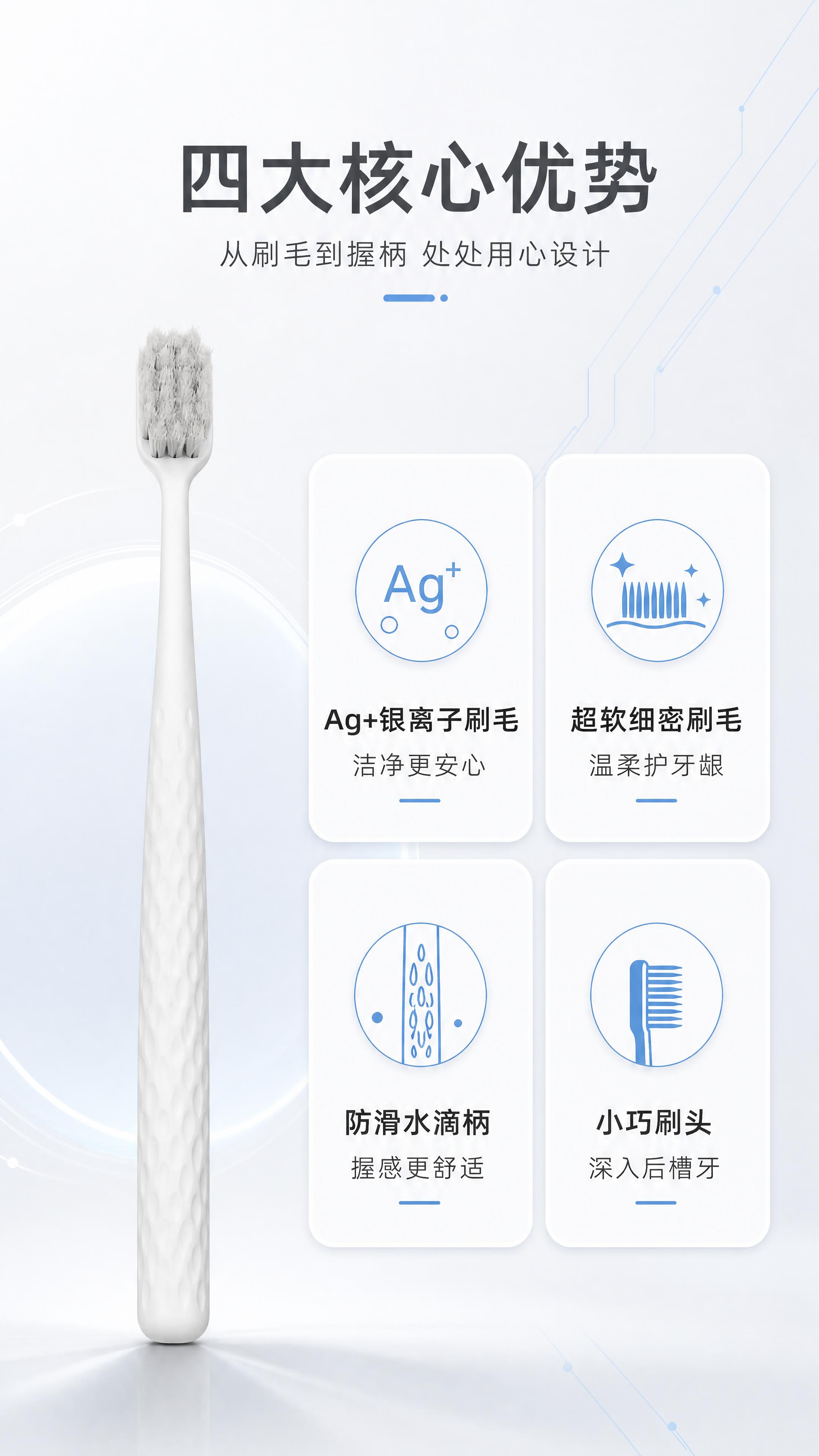 [第2张] 详情页核心卖点页-银离子软毛牙刷四大优势展示。本张… - 图片创意预览