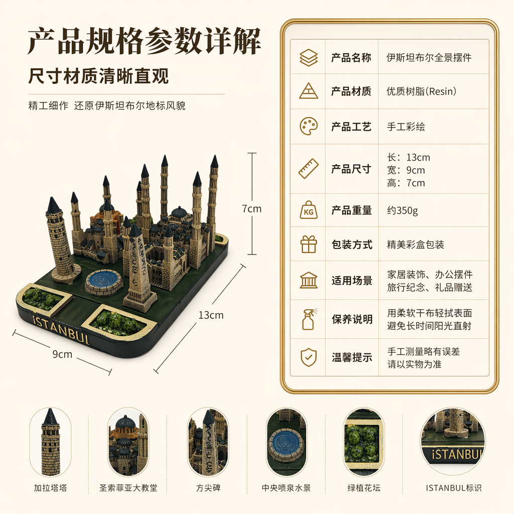 伊斯坦布尔全景摆件，产品规格参数详解，尺寸材质清晰直观，1:1… - 图片创意预览
