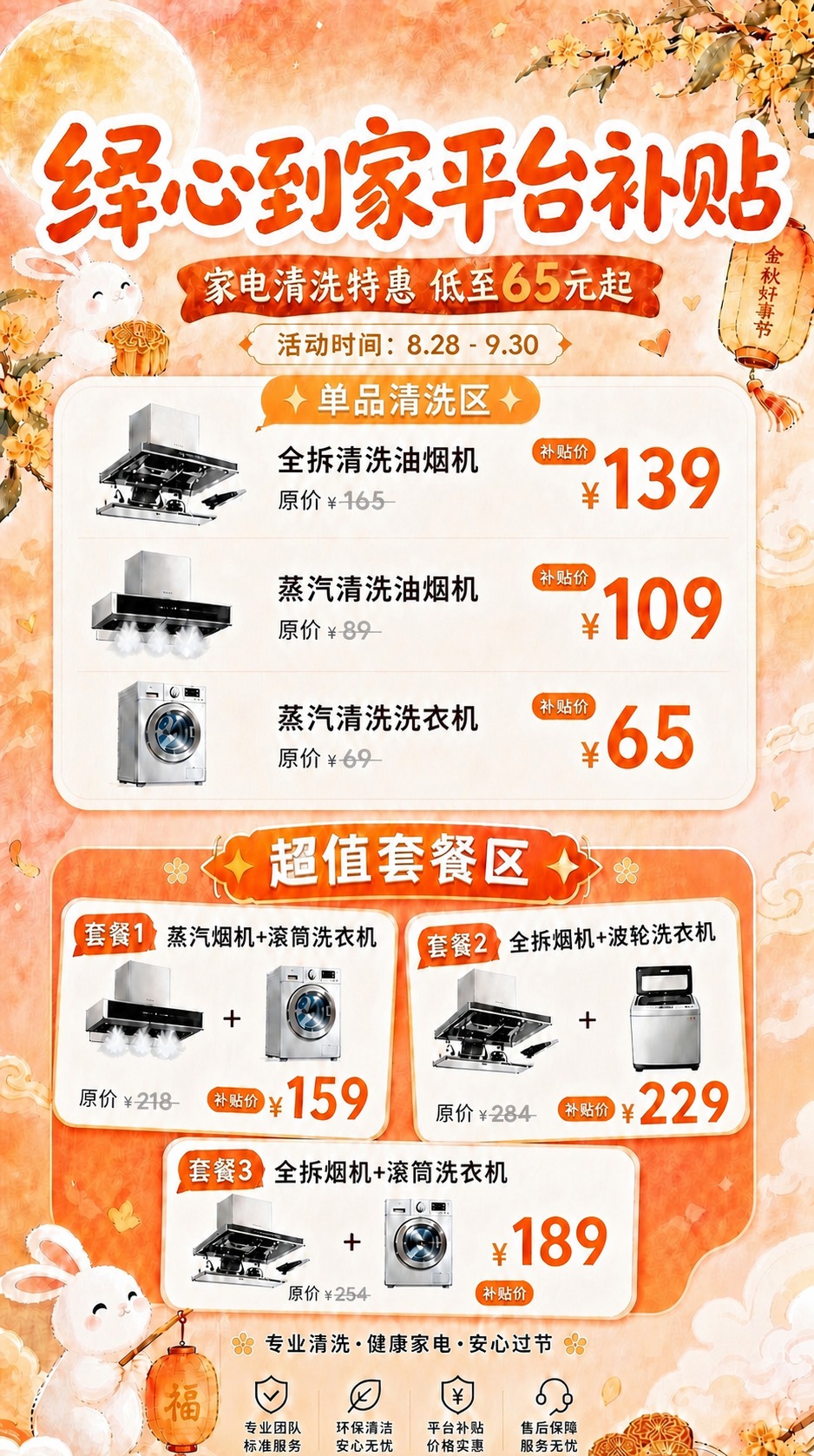 基于原图进行三处原价数字修改，其余所有内容（版式、配色、产品图… - 图片创意预览
