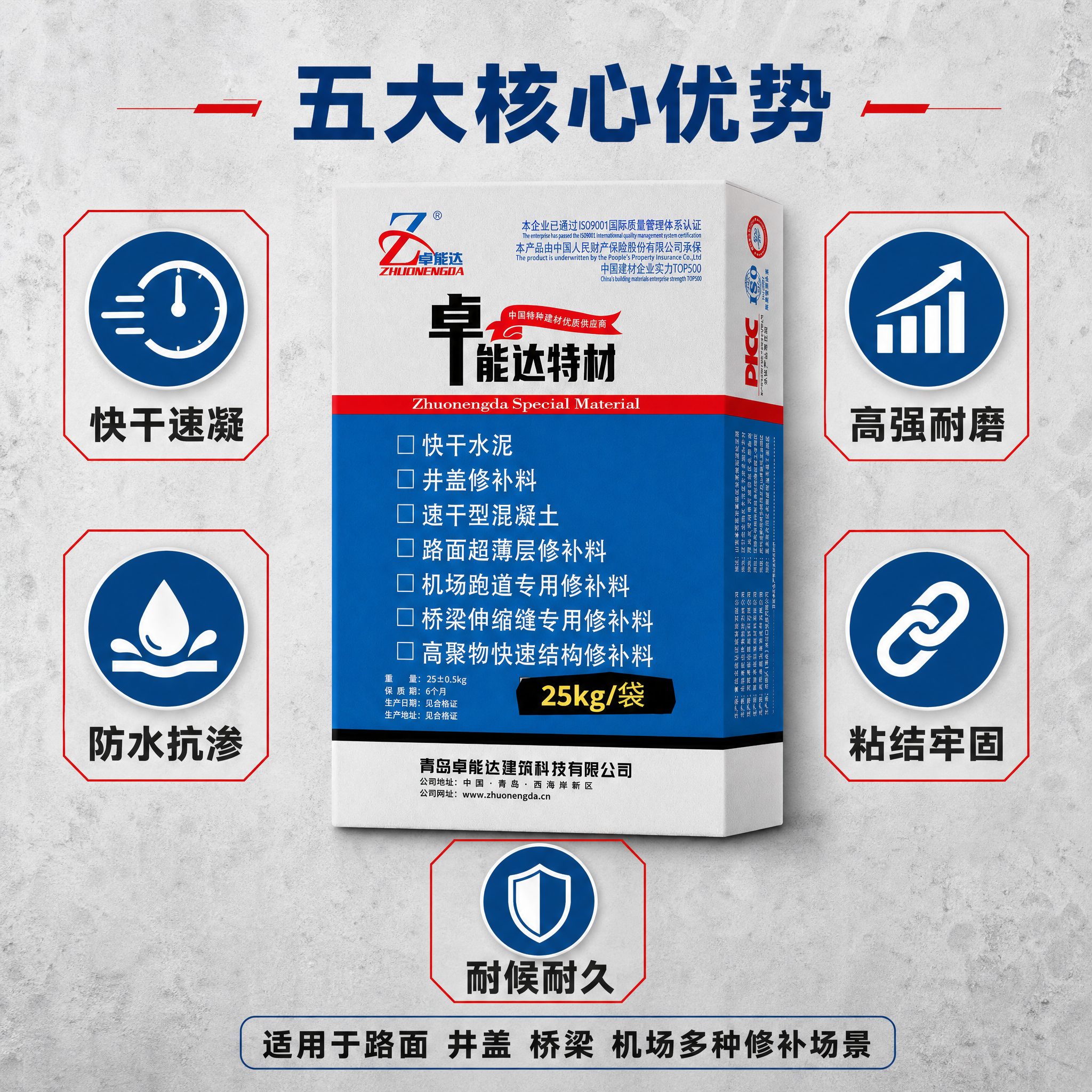 [主图-2] 卓能达特材 快干水泥路面修补料 核心功能环绕图，… - 图片创意预览