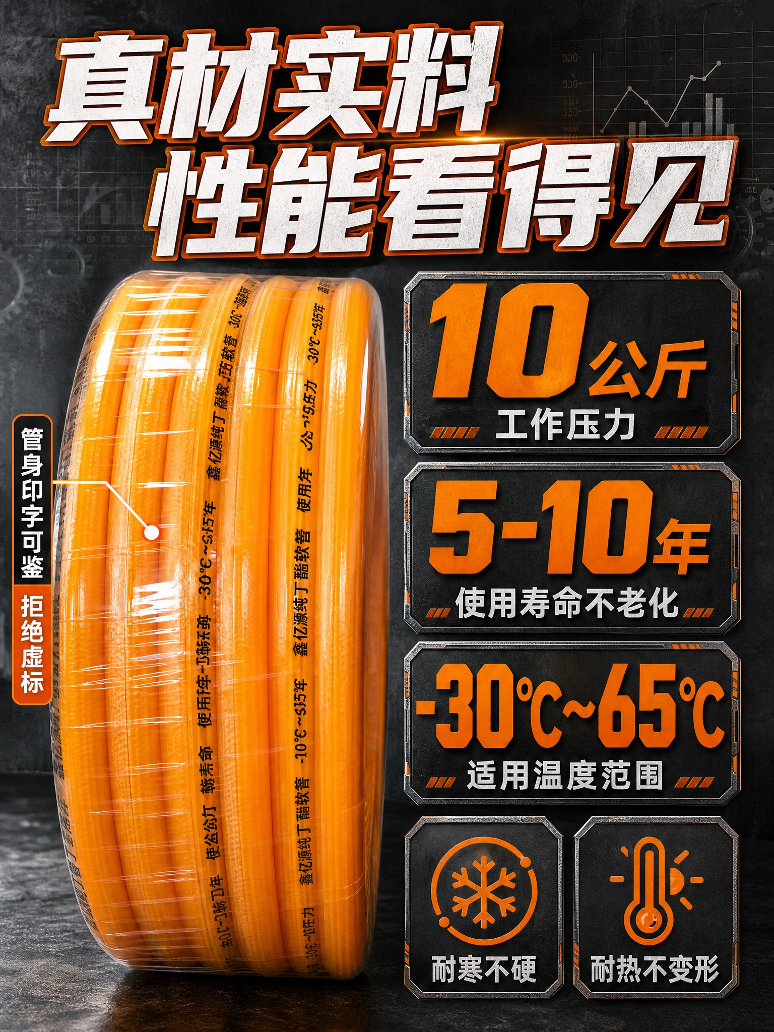 [商品] 使用【图5】【图7】鑫亿源纯丁酯软管整卷；保留橙色管… - 图片创意预览