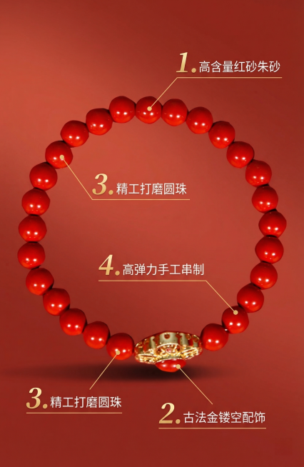 [主图 2] 红砂朱砂手串核心卖点展示图
[氛围/风格]国风质感，专业实物拍摄，清晰通透
[画面元素]保持手串外观与原图完全一致，以产品为中心，用引线标注各核心部位亮点，背景干净温润红色渐变，整体布局预览效果