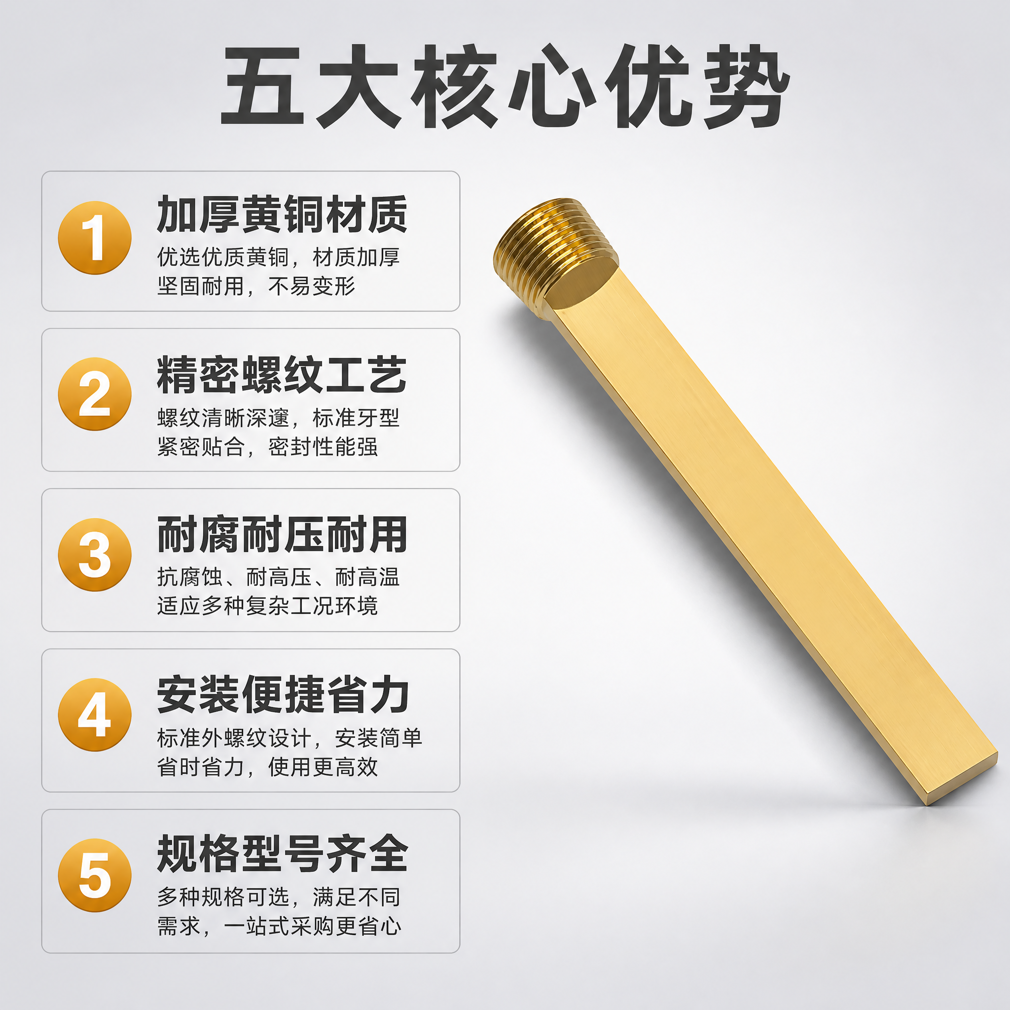[主图-2] 黄铜外丝堵头铜条 产品亮点卖点图，展示五大核心优… - 图片创意预览