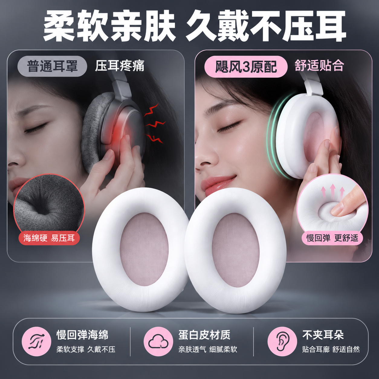 [主图-2] 核心价值与关键卖点，展示耳机罩柔软亲肤不压耳的核… - 图片创意预览