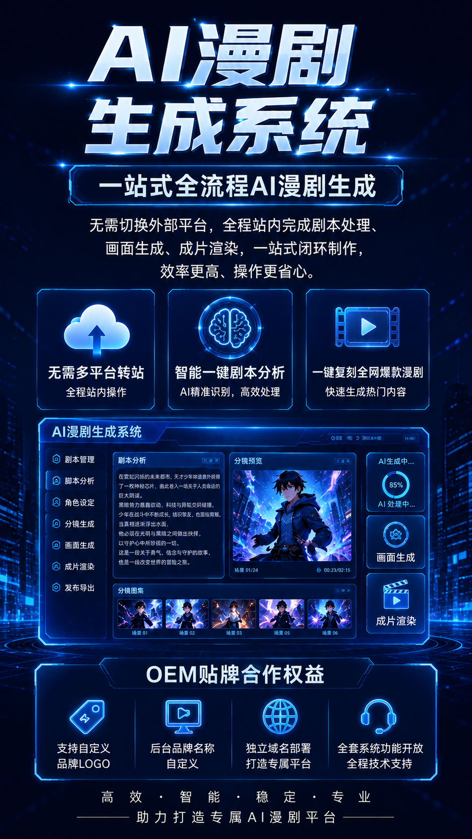 修正海报中间的文字方向，重新生成海报，确保所有文字正向清晰可见… - 图片创意预览