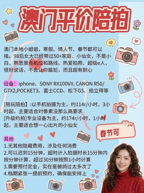 更换背景为淡蓝色，更换女生长相为温柔长卷发女生，添加6个可爱卡通相机、爱心、贴纸预览效果